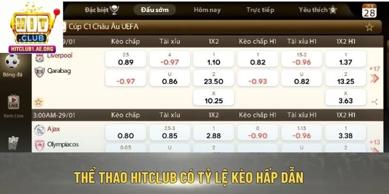 Thể thao Hitclub có tỷ lệ kèo hấp dẫn